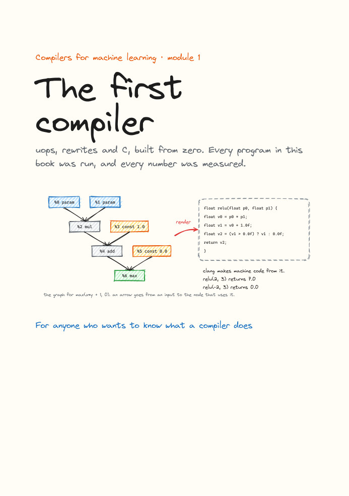 cover of the first compiler
